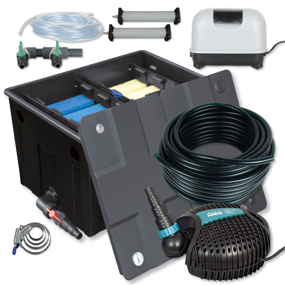 Filter-Set Maxi 10000