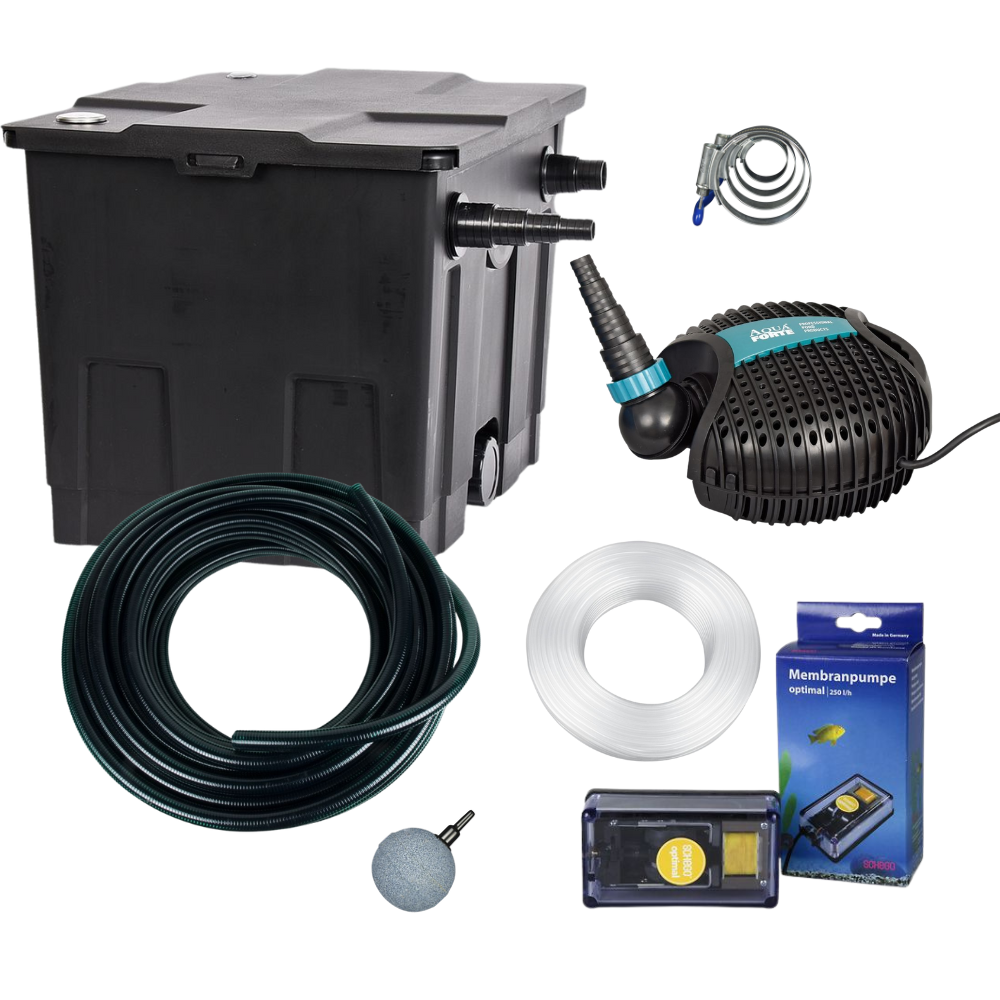 Filter-Set Mini 6000